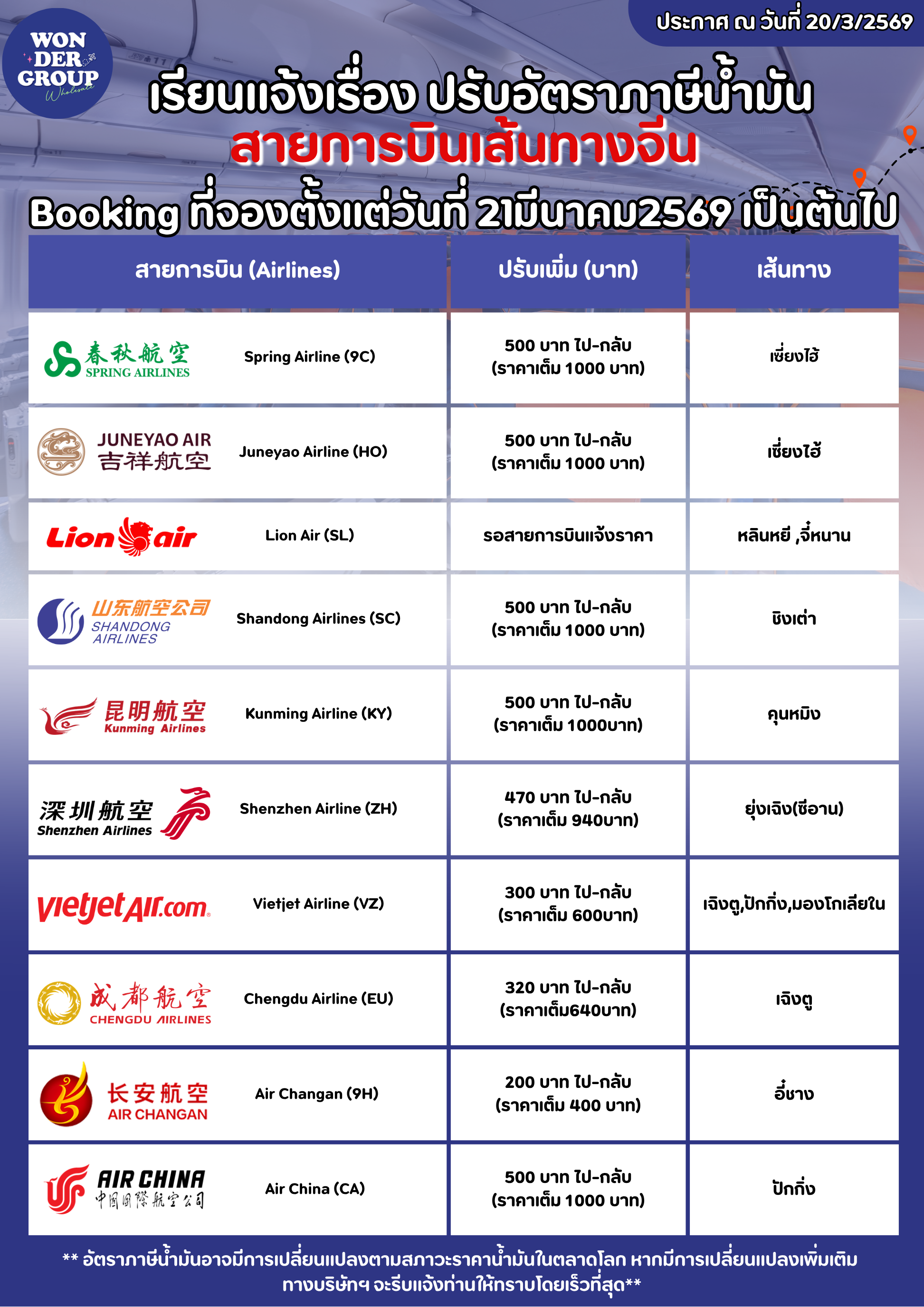ประกาศแจ้งเรื่องปรับอัตราภาษีน้ำมันสายการบินเส้นทางจีน